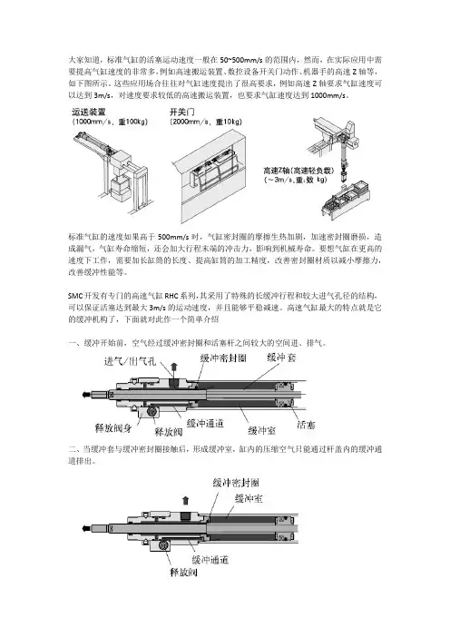 SMC高速气缸RHC系列