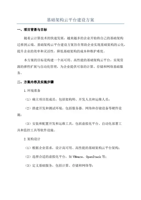 基础架构云平台建设方案