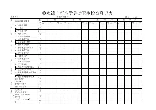 教室卫生检查登记表