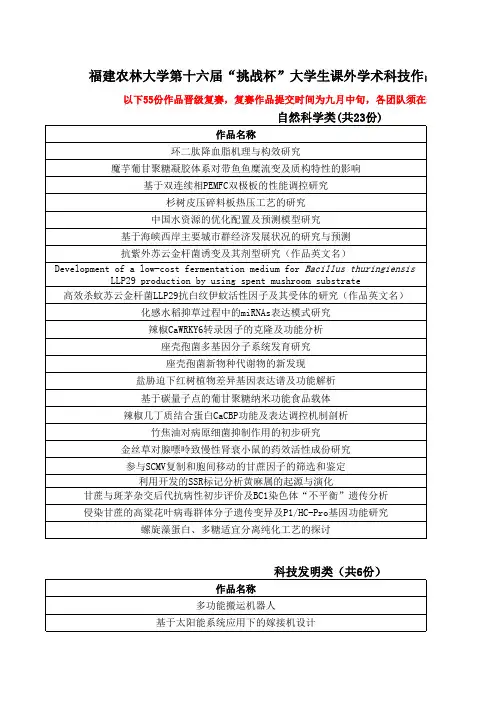 福建农林大学第十六届“挑战杯”大学生课外学术作品竞赛初赛结果公示