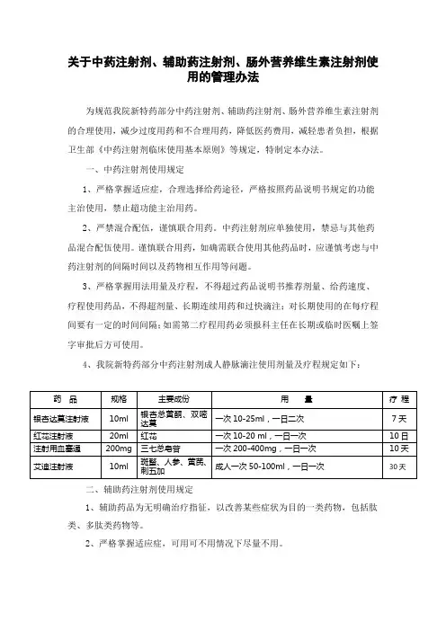 中药注射剂管理办法
