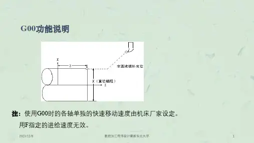 数控加工程序设计最新东北大学课件