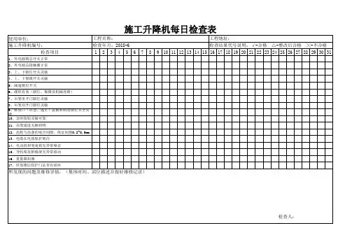 施工升降机日常检查表