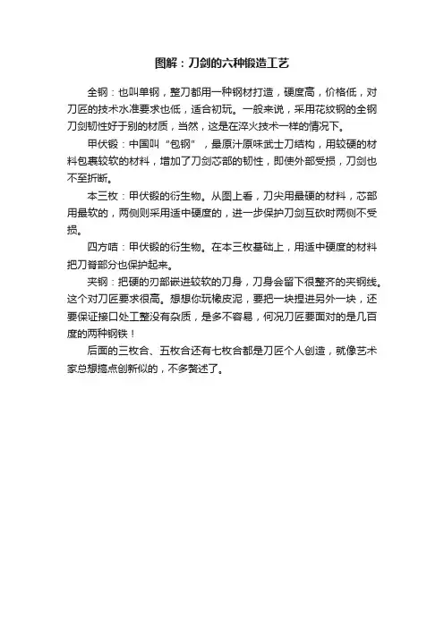 图解：刀剑的六种锻造工艺