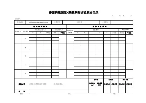路面抗滑摩擦系数试验原始记录