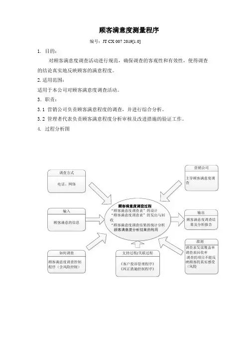 食品公司顾客满意度测量程序
