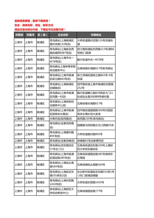新版上海市上海市杨浦区菜鸟驿站企业公司商家户名录单联系方式地址大全94家