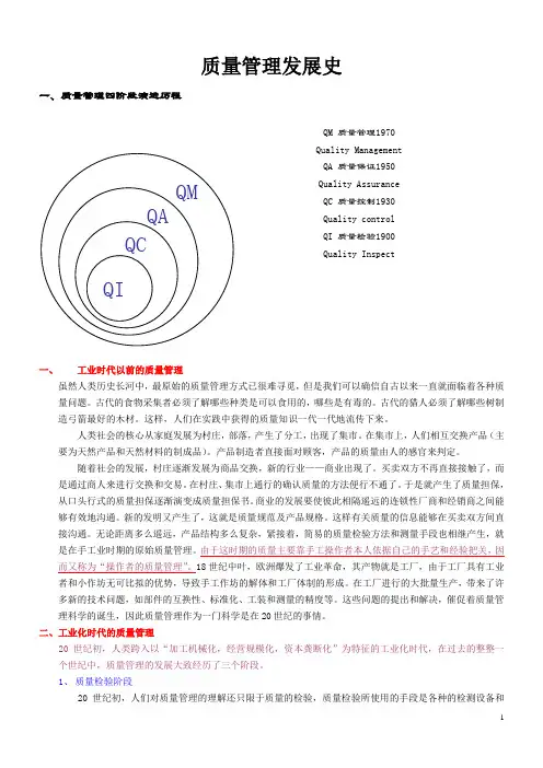 质量管理发展史
