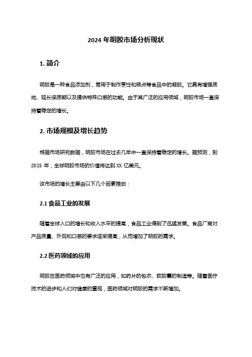 2024年明胶市场分析现状