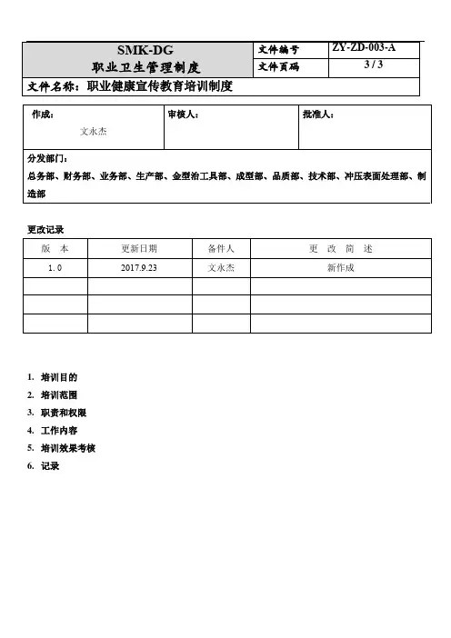 职业健康宣传教育培训制度
