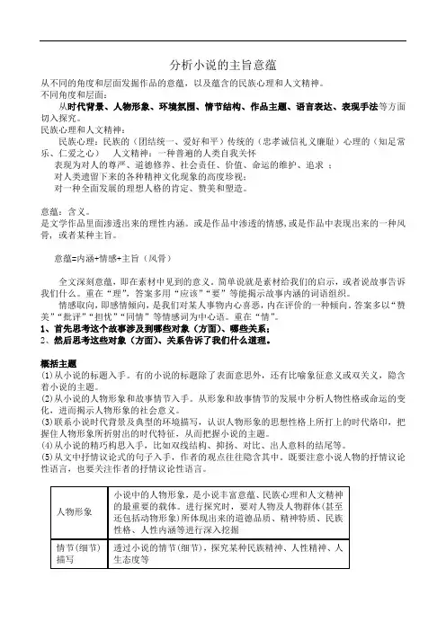 分析小说的主旨意蕴