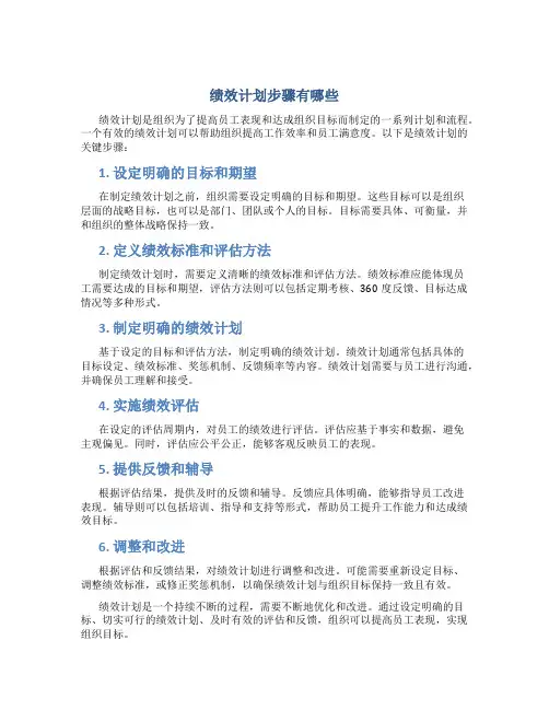 绩效计划步骤有哪些