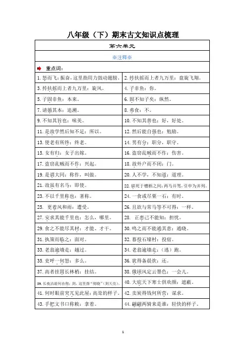 统编版语文八年级下册 期末古文知识点梳理