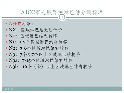 胃周淋巴结分组及分期