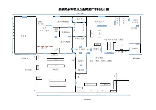 蒸煮食品生产工艺流程图