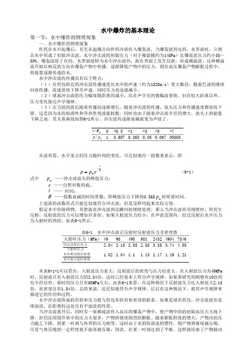 水中爆炸