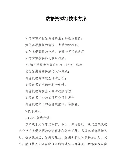 数据资源池技术方案