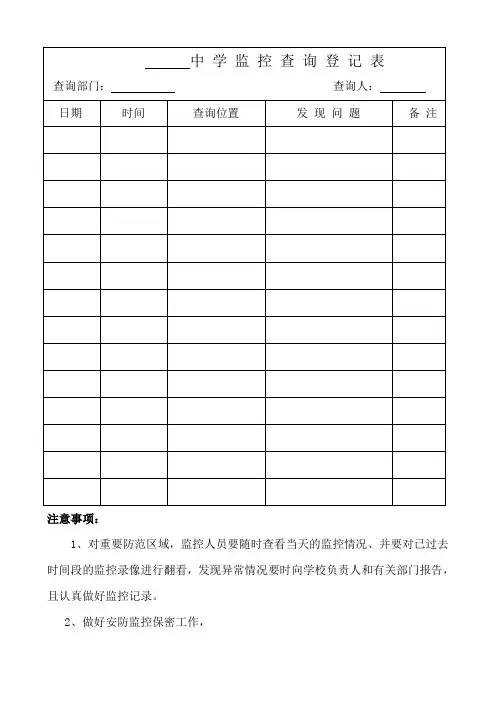 监 控 查 询 登 记 表