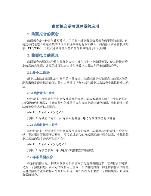 曲面拟合是啥原理图的应用