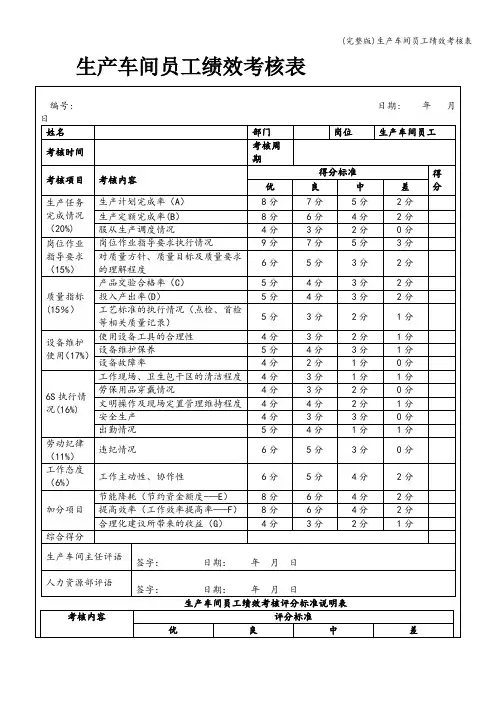(完整版)生产车间员工绩效考核表