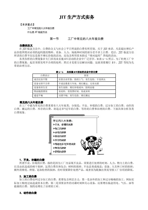 JIT生产方式实务