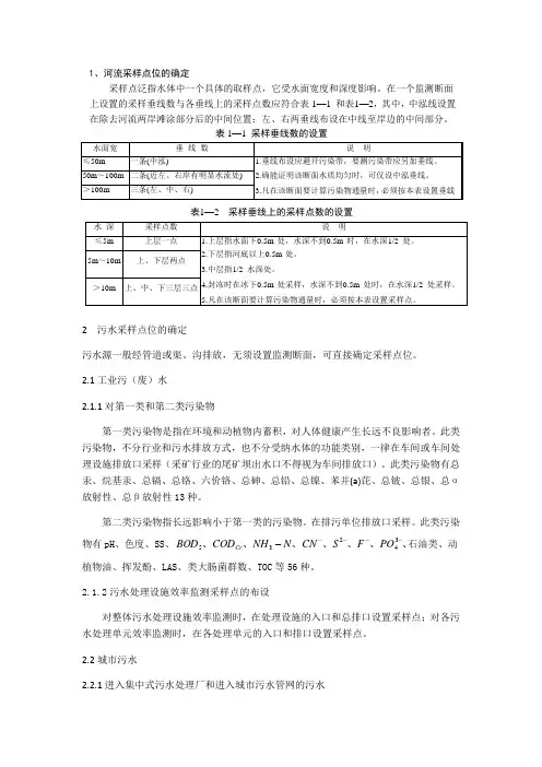 水及大气监测采样布点方法