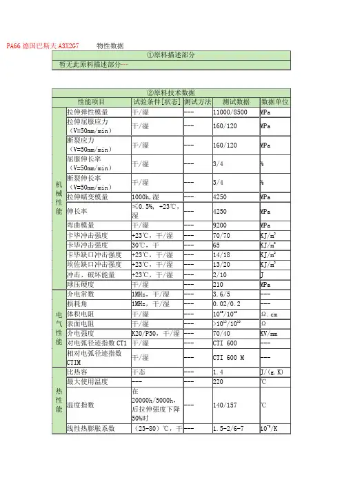 PA66德国巴斯夫A3X2G7物性表