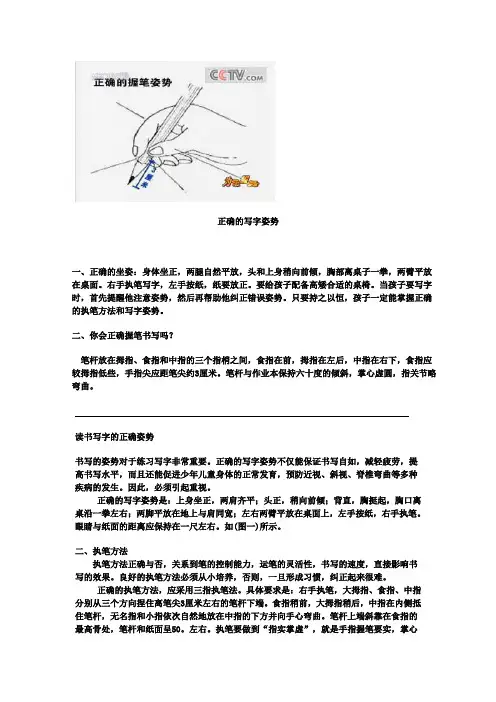 正确的握笔姿势