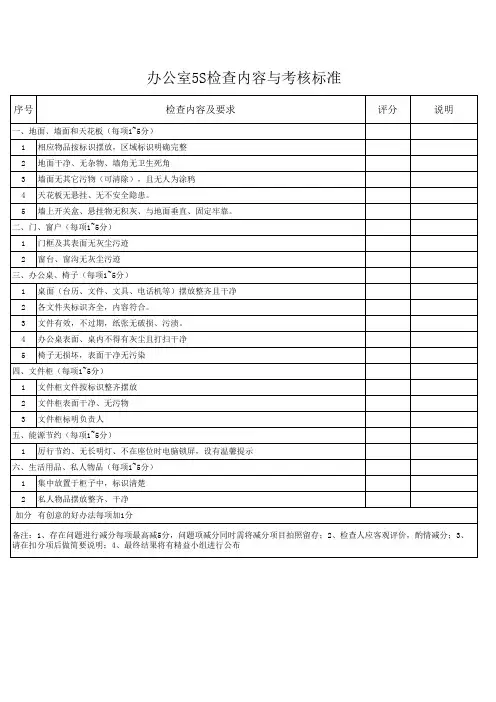 部门5S检查考核标准