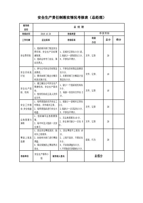 安全生产责任制落实情况考核表