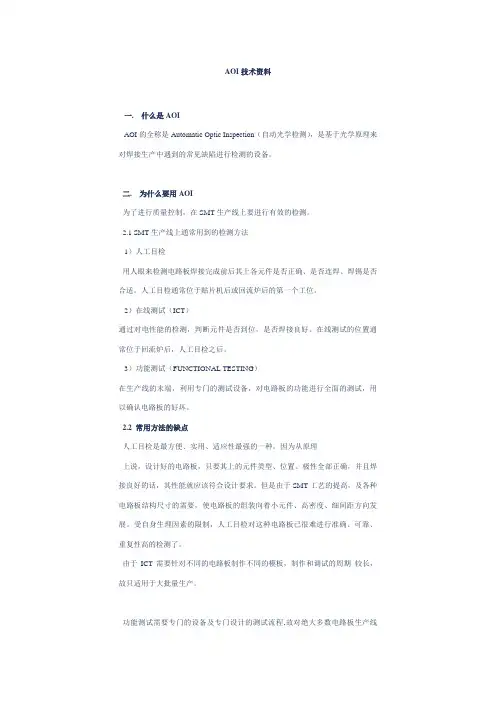 AOI 简介