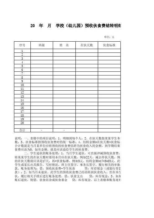 结转预收伙食费表样