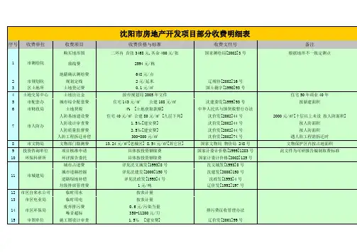 沈阳市房地产开发项目部分收费明细表