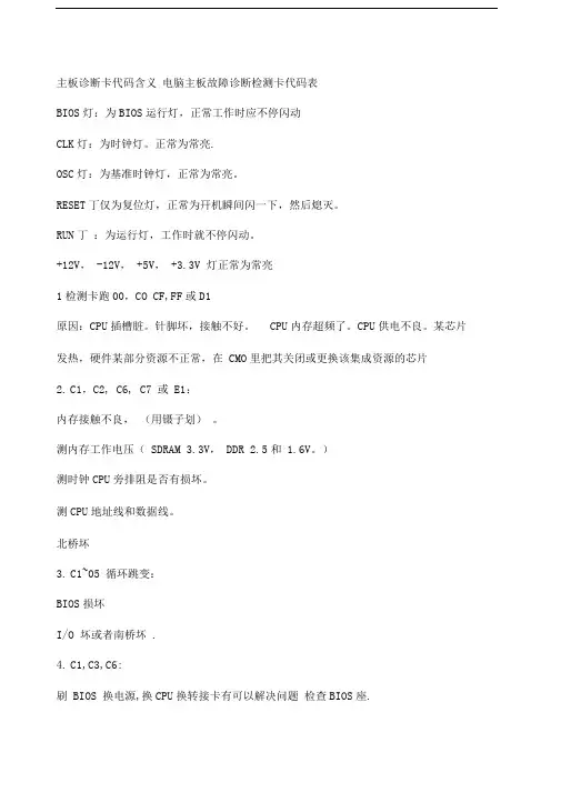 主板诊断卡代码含义