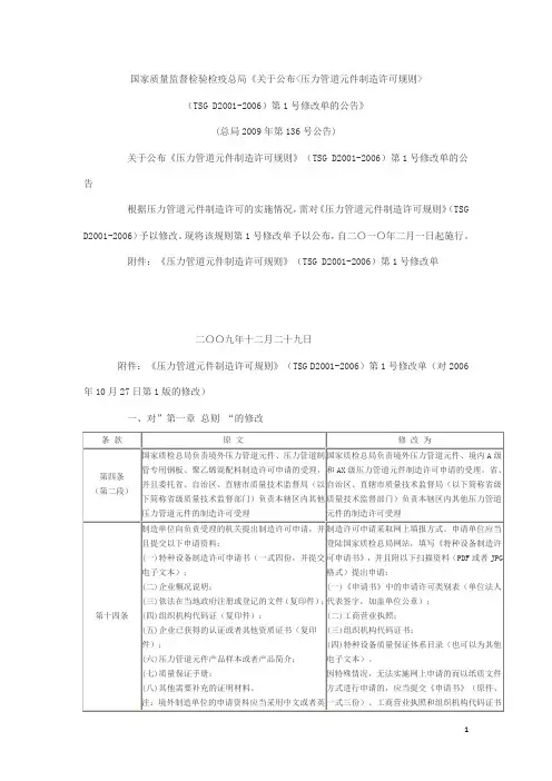 压力管道元件制造许可规则第一号修改单