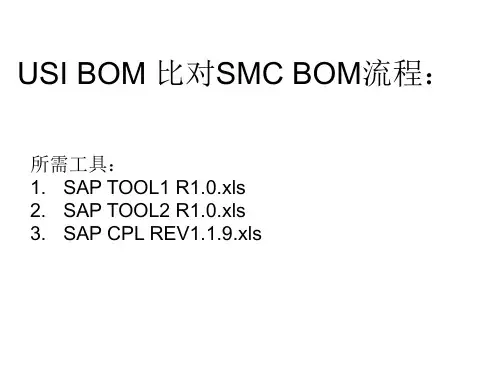 SAP下载BOM
