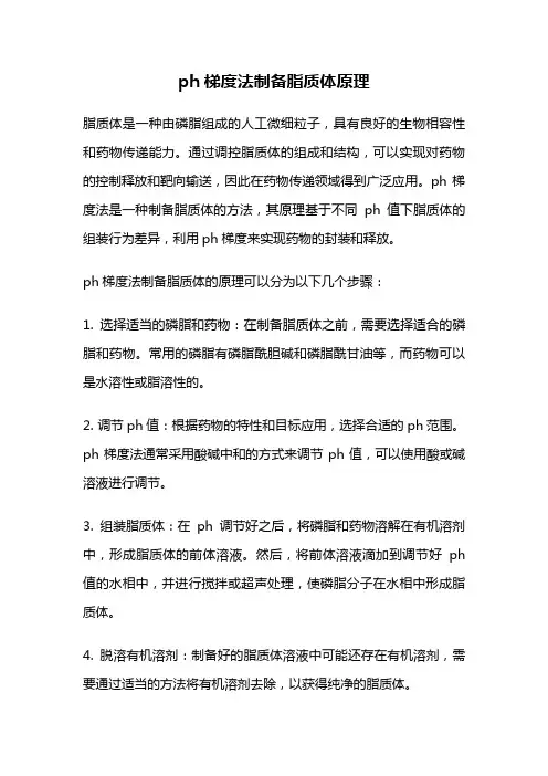 ph梯度法制备脂质体原理