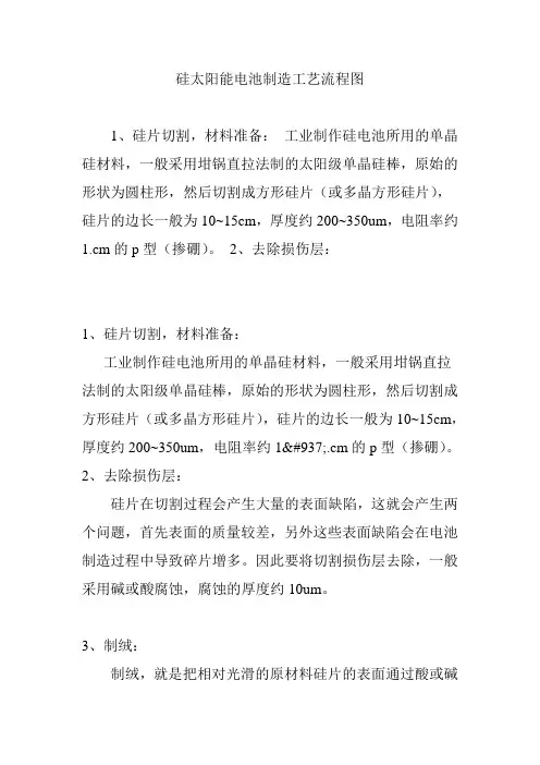 硅太阳能电池制造工艺流程图