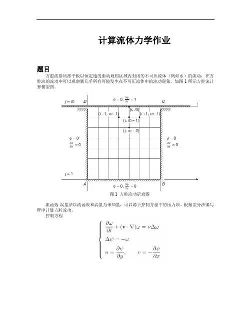 方腔流动