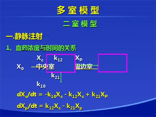 多室模型重复给药