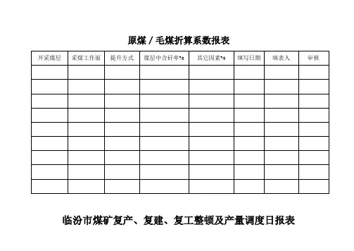 煤矿监控室各种表格