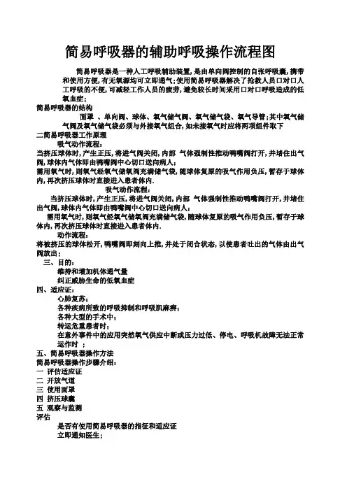 简易呼吸器辅助呼吸操作流程图