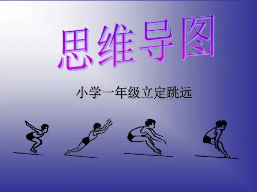 立定跳远思维导图_