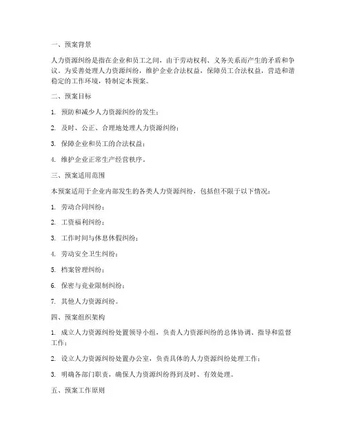 人力资源纠纷处置预案