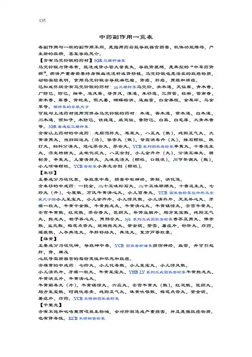 中药的副作用一览表