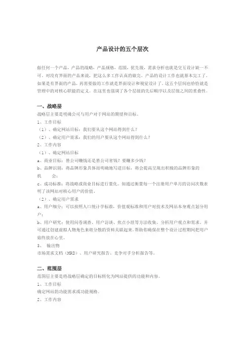 产品设计中的 五个层次