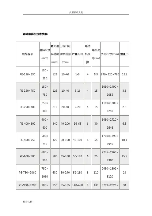 鄂式破碎机技术全参数