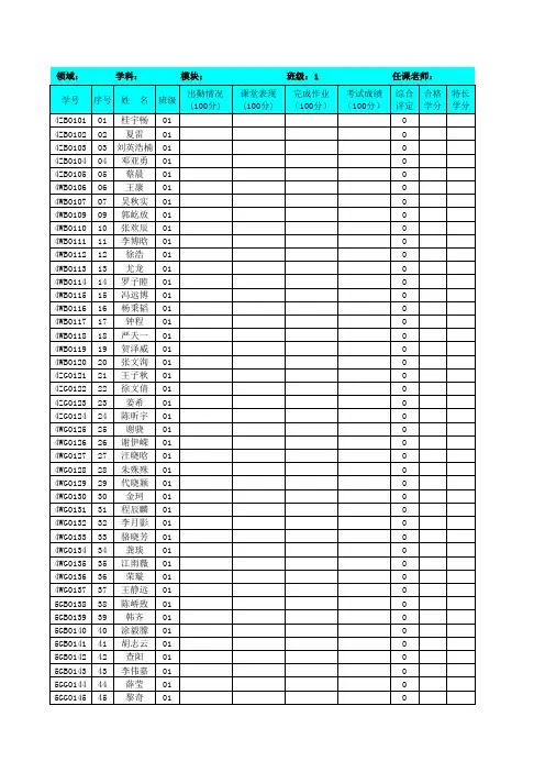 高一年级高考学科成绩评定及学分登记表 - 华中师大一