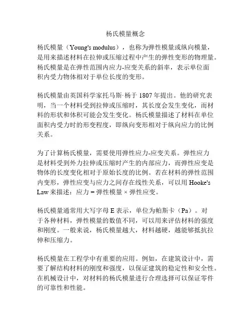 杨氏模量概念