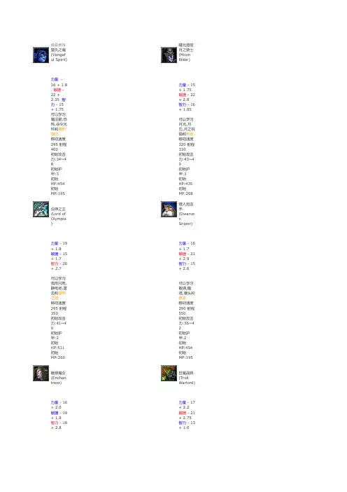 DOTA英雄各项数据